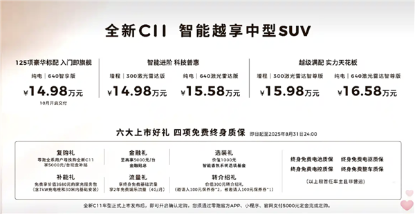 30万级配置卖15万!零跑C11上市:全域800V+激光雷达 零跑C11 第1张 30万级配置卖15万!零跑C11上市:全域800V+激光雷达 零跑C11 第1张