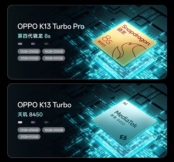 OPPO K13 Turbo系列配置公布：第四代骁龙8s、天玑8450 Turbo 第四代骁龙8s 天玑8450 第2张
