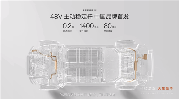 我是来看库里南的 但极氪这个能行吗 库里南 极氪 第9张 我是来看库里南的 但极氪这个能行吗 库里南 极氪 第9张