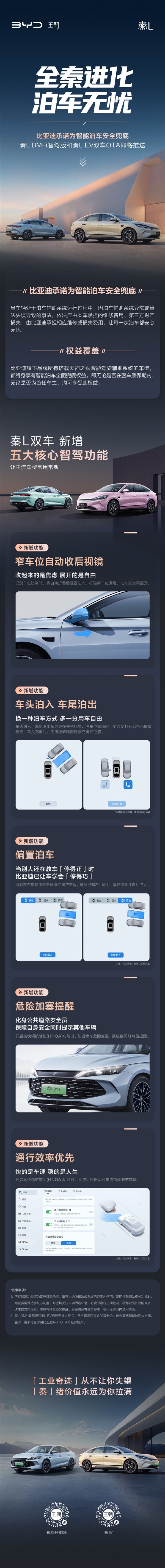 比亚迪秦L迎史上最大规模升级:新增近20项功能 比亚迪秦L 第1张 比亚迪秦L迎史上最大规模升级:新增近20项功能 比亚迪秦L 第1张