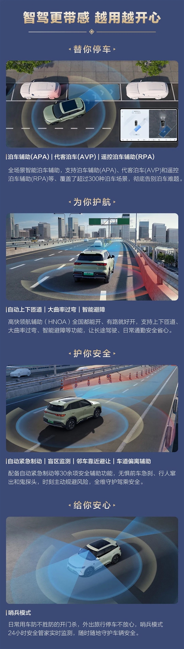比亚迪王朝秦宋元夏4大IP车型即将OTA:五大新功能 比亚迪王朝 第5张 比亚迪王朝秦宋元夏4大IP车型即将OTA:五大新功能 比亚迪王朝 第5张