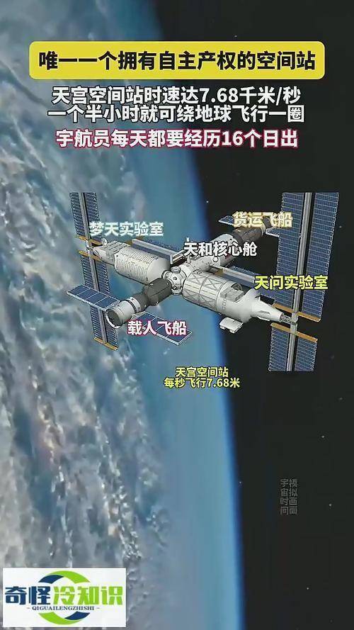 美论坛:一旦中国禁止美国加入中国空间站,美国是否有权将其击落 中国禁止美国加入中国空间站 第10张 美论坛:一旦中国禁止美国加入中国空间站,美国是否有权将其击落 中国禁止美国加入中国空间站 第10张