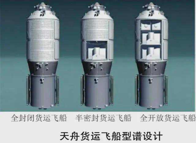 天舟九号成功对接空间站,飞船返回遭3000度高温灼烧,为何去没有 天舟九号成功对接空间站 第6张 天舟九号成功对接空间站,飞船返回遭3000度高温灼烧,为何去没有 天舟九号成功对接空间站 第6张