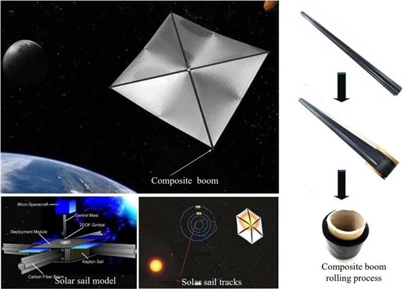 中科院研发“太空卷纸术” 破解太阳帆收纳难题 太空卷纸术 太阳帆收纳 第1张 中科院研发“太空卷纸术” 破解太阳帆收纳难题 太空卷纸术 太阳帆收纳 第1张