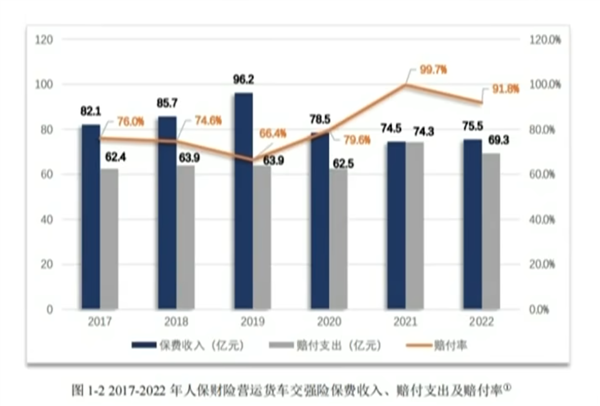 2025年了!竟然还有很多人在买“假车险” 假车险 第8张 2025年了!竟然还有很多人在买“假车险” 假车险 第8张