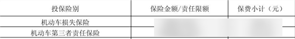 2025年了!竟然还有很多人在买“假车险” 假车险 第18张 2025年了!竟然还有很多人在买“假车险” 假车险 第18张