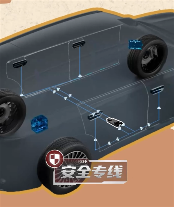 余承东详解问界M8碰撞解锁冗余模块:我们把钱花在看不见的地方 问界M8碰撞解锁冗余模块 第4张 余承东详解问界M8碰撞解锁冗余模块:我们把钱花在看不见的地方 问界M8碰撞解锁冗余模块 第4张