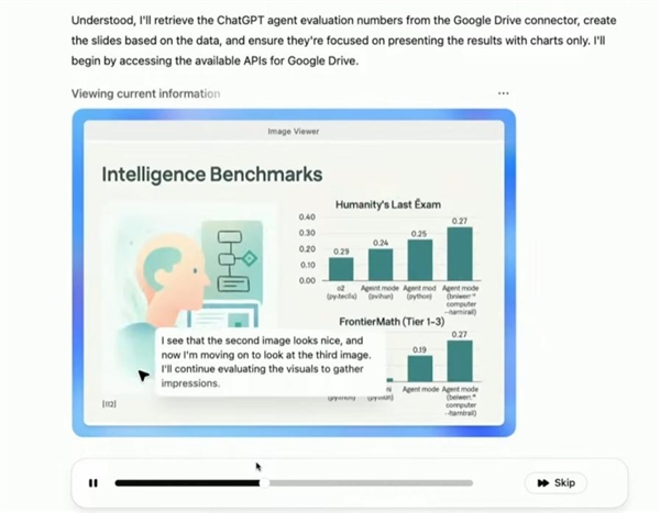 OpenAI发布最强ChatGPT智能体:能写代码、做PPT、分析金融 ChatGPT智能体 第2张 OpenAI发布最强ChatGPT智能体:能写代码、做PPT、分析金融 ChatGPT智能体 第2张