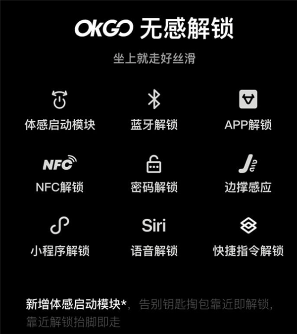 无需驾照!小牛电动新国标旗舰车FXT Ultra 2025发布:11999元 小牛电动 第4张 无需驾照!小牛电动新国标旗舰车FXT Ultra 2025发布:11999元 小牛电动 第4张