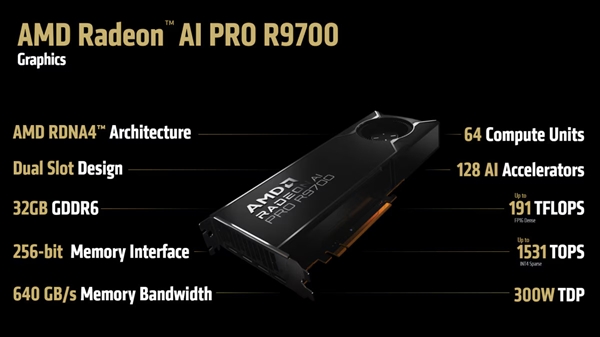 性能可达RTX 5080近五倍！AMD Radeon AI PRO R9700开售日期确定 AMD R9700 第2张