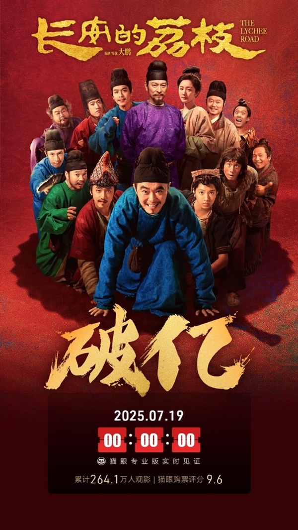 大鹏、白客主演 电影《长安的荔枝》上映2天票房破1亿 长安的荔枝 第1张 大鹏、白客主演 电影《长安的荔枝》上映2天票房破1亿 长安的荔枝 第1张