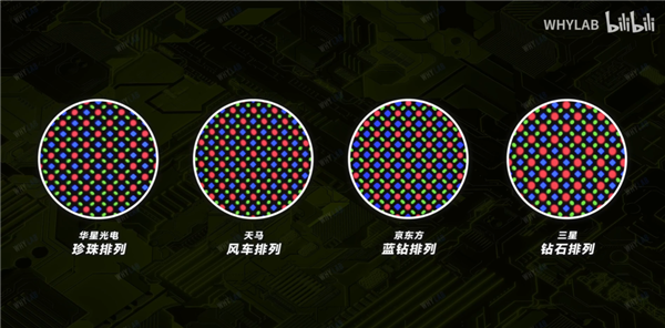 iPhone可能得涨价!因为京东方在正面硬刚三星 iPhone可能得涨价 第9张 iPhone可能得涨价!因为京东方在正面硬刚三星 iPhone可能得涨价 第9张