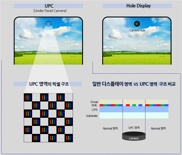 iPhone可能得涨价!因为京东方在正面硬刚三星 iPhone可能得涨价 第17张 iPhone可能得涨价!因为京东方在正面硬刚三星 iPhone可能得涨价 第17张