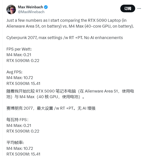 电池供电运行《赛博朋克2077》：苹果M4 Max能效比才略高于RTX 5090 电池供电运行赛博朋克2077 苹果M4 Max能效略高于RTX 第1张