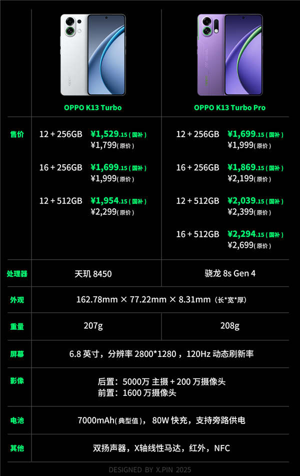 不到2000元带风扇还防水的手机 会让你上分更快吗 手机 第2张 不到2000元带风扇还防水的手机 会让你上分更快吗 手机 第2张