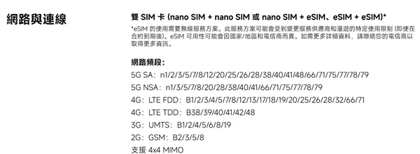 三大运营商重启eSIM:我们真的要告别实体SIM卡了 eSIM 告别实体SIM卡 第3张 三大运营商重启eSIM:我们真的要告别实体SIM卡了 eSIM 告别实体SIM卡 第3张