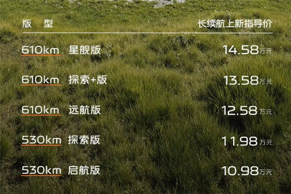 10.98万起 新款吉利银河E5上市：最长续航猛涨至610km 新款吉利银河E5 第2张