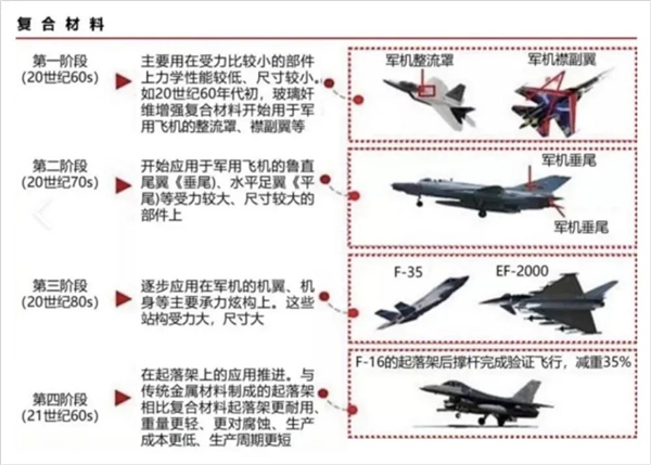 一种被称为“黑色黄金”的材料：正在改变新能源汽车行业 黑色黄金 材料 第1张