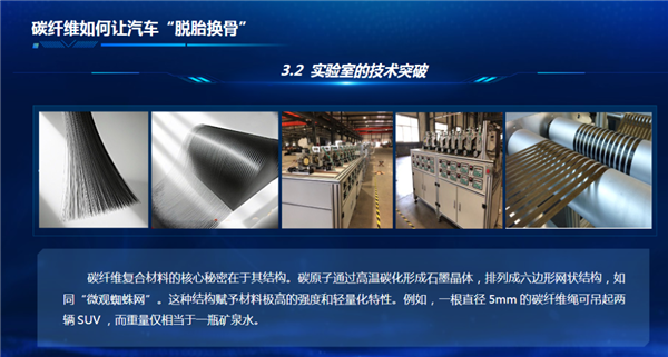 一种被称为“黑色黄金”的材料：正在改变新能源汽车行业 黑色黄金 材料 第2张
