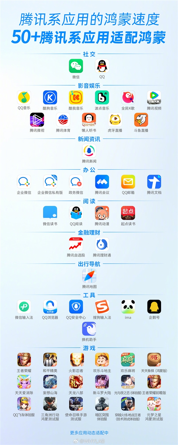 鸿蒙版《英雄联盟手游》8月4日开启正式服万人公测:账号/数据无缝互通 鸿蒙版英雄联盟手游 第3张 鸿蒙版《英雄联盟手游》8月4日开启正式服万人公测:账号/数据无缝互通 鸿蒙版英雄联盟手游 第3张