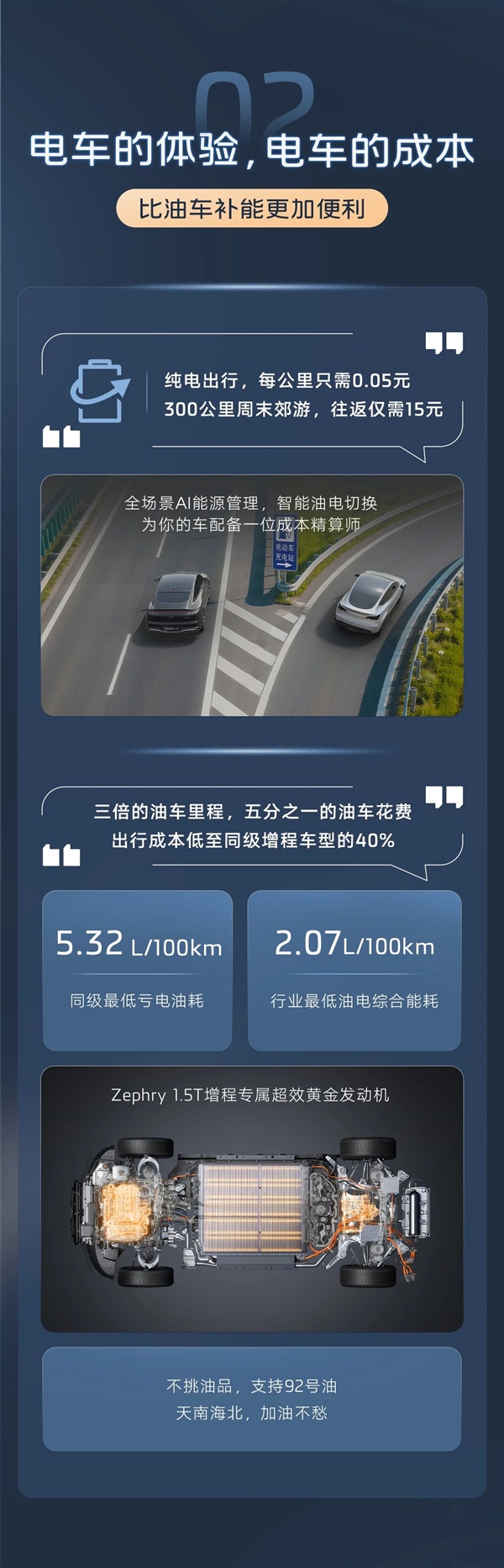 电池比特斯拉的都大！智己发布“恒星”超级增程：纯电续航超450km 智己恒星超级增程 第4张