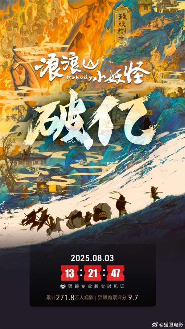 豆瓣8.6 中国奇谭首部动画电影《浪浪山小妖怪》票房破亿 浪浪山小妖怪 第4张
