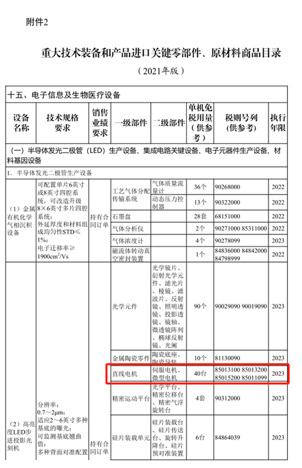 东微电子重大突破 自研光刻机核心零件通过中芯国际、长鑫存储认证 光刻机核心零件 第1张