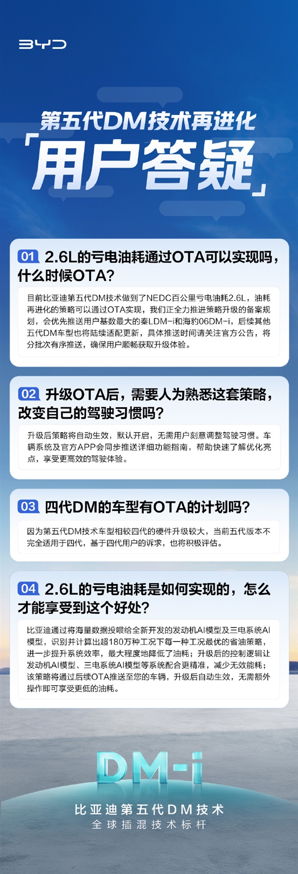 比亚迪第五代DM技术亏电油耗刷新至2.6L 车主无需改变驾驶习惯 比亚迪第五代DM技术 第2张