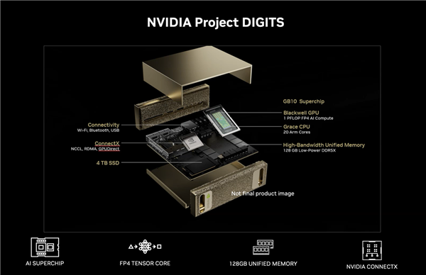 20核+128GB内存、3万元起步:NVIDIA超级CPU秋季量产 NVIDIA超级CPU 第2张 20核+128GB内存、3万元起步:NVIDIA超级CPU秋季量产 NVIDIA超级CPU 第2张
