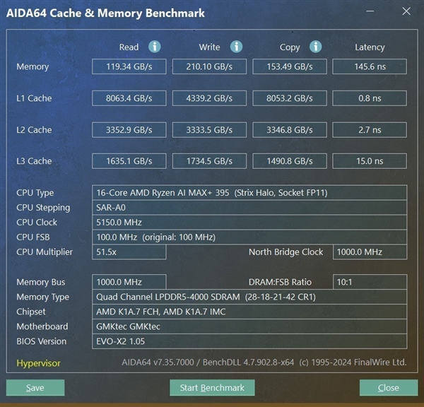 比台式机处理器还强：这颗锐龙神U AI MAX+395是真的猛 MAX+395 第5张