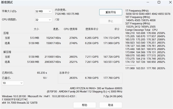 比台式机处理器还强：这颗锐龙神U AI MAX+395是真的猛 MAX+395 第11张