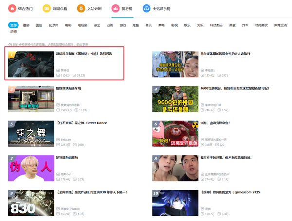 《黑神话:钟馗》预告片上线1天播放破千万 冲至B站第1名 黑神话:钟馗 第2张 《黑神话:钟馗》预告片上线1天播放破千万 冲至B站第1名 黑神话:钟馗 第2张