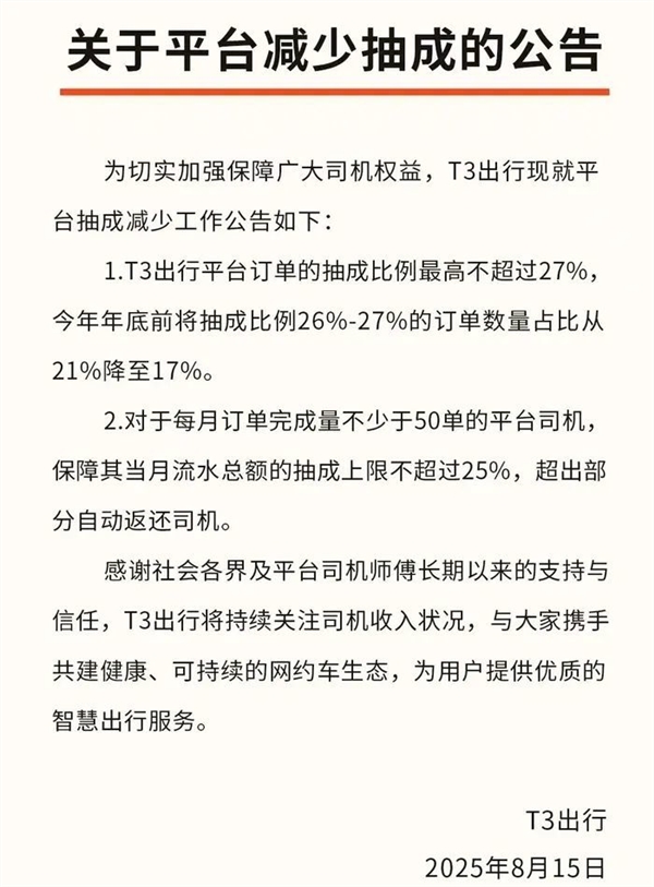 网约车平台集体宣布将降低抽成:订单抽成上限不超27% 网约车平台集体宣布将降低抽成 第2张 网约车平台集体宣布将降低抽成:订单抽成上限不超27% 网约车平台集体宣布将降低抽成 第2张