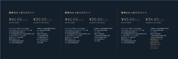 30.88万起的蔚来ES8又要成爆款！蔚来股价一夜暴涨超9% 蔚来ES8 第1张