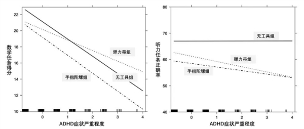 年轻人不盘串了 开始盘它了!爆火的“tangle”到底有什么魔力 tangle到底有什么魔力 第4张 年轻人不盘串了 开始盘它了!爆火的“tangle”到底有什么魔力 tangle到底有什么魔力 第4张