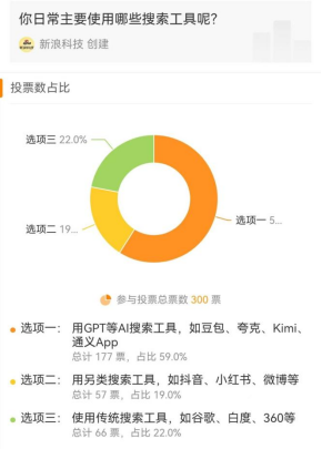 少赚几十亿广告费 百度真和AI拼了 第3张 少赚几十亿广告费 百度真和AI拼了 第3张