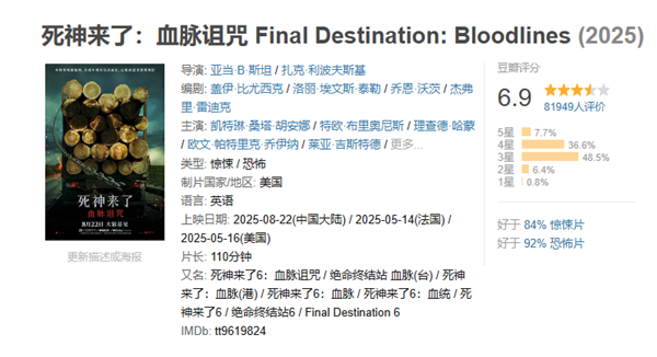 系列首登内地院线!《死神来了6》今日中国内地上映:未成年慎看 死神来了6 第1张 系列首登内地院线!《死神来了6》今日中国内地上映:未成年慎看 死神来了6 第1张