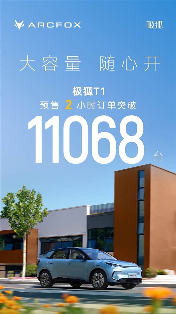 6.88万起有爆款潜力!极狐T1预售2小时订单达11068台 极狐T1 第3张 6.88万起有爆款潜力!极狐T1预售2小时订单达11068台 极狐T1 第3张