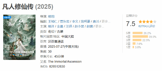 杨洋《凡人修仙传》豆瓣7.5分！你觉得是高是低 凡人修仙传 第1张