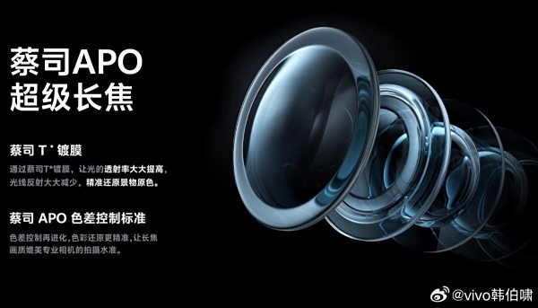 天玑9500全能王!vivo X300系列看点汇总:蓝厂无短板的年度旗舰 天玑9500 vivo X300 第6张 天玑9500全能王!vivo X300系列看点汇总:蓝厂无短板的年度旗舰 天玑9500 vivo X300 第6张