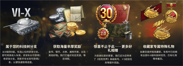 坦克世界的15年老兵 一夜变成了新兵蛋子！ 坦克世界 第10张