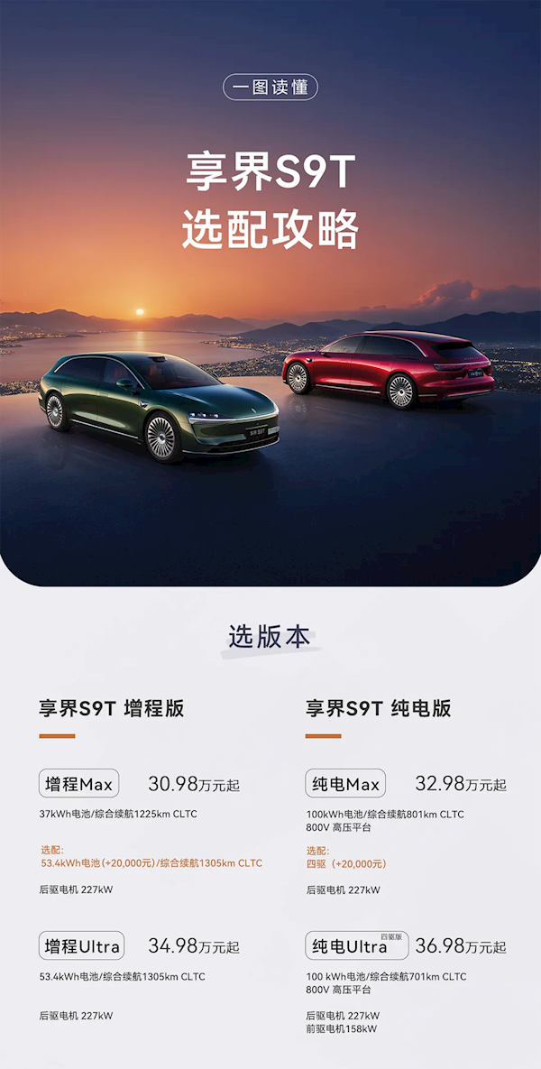 中国最美行政旅行车30.98万起 一图选出最适合你的享界S9T 享界S9T 第1张
