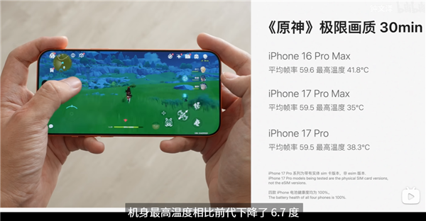 iPhone 17 Pro Max实测散热惊喜：《原神》极限画质下降超6℃ Max实测散热 第2张
