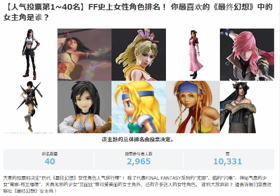日本网站公布《最终幻想》最受欢迎角色排名：蒂法第一 最终幻想 第1张