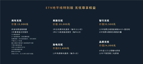 售价81.8万元 蔚来ET9地平线特别版发布：中国顶级纯电旗舰 蔚来ET9 第2张