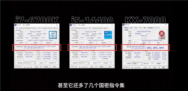 国产x86处理器重大突破！某总医院采购6000多台兆芯 国产x86处理器 第3张