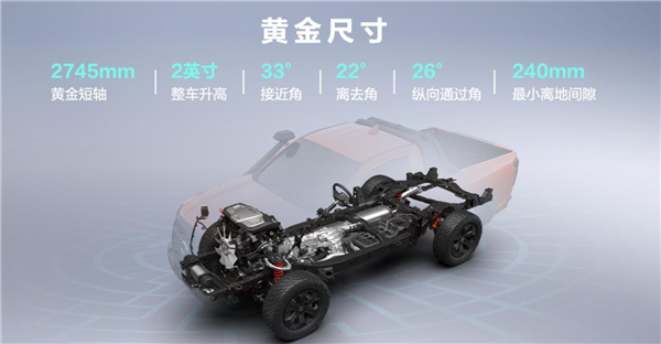 长城V6火炮上市，22.98万元起！配备3.0T V6发动机、前后桥差速锁！ 长城V6火炮 第4张
