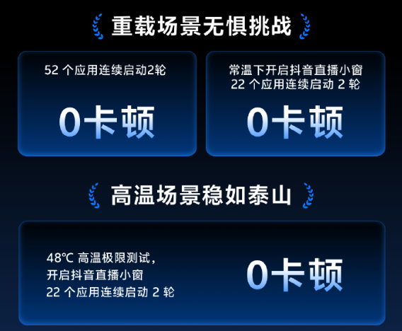 0卡顿！vivo Origin OS 6官宣：行业首发三大流畅底层技术！ vivo 6 第2张