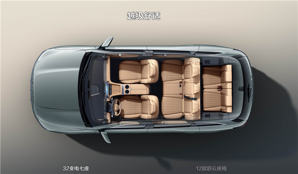 9.99万起！“小揽胜”捷途X70L正式上市 “国民舅舅”王耀庆的霸总座驾 捷途X70L 第6张