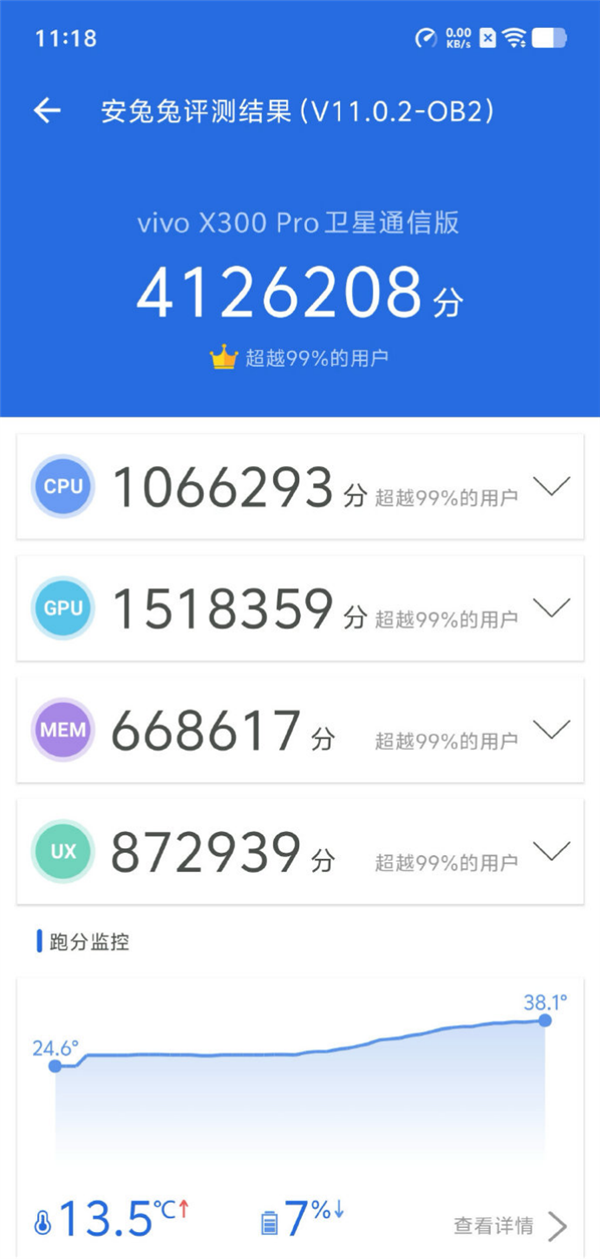 vivoX300系列定档10月13日:常温跑分破412万业内最高 vivoX300 第2张 vivoX300系列定档10月13日:常温跑分破412万业内最高 vivoX300 第2张
